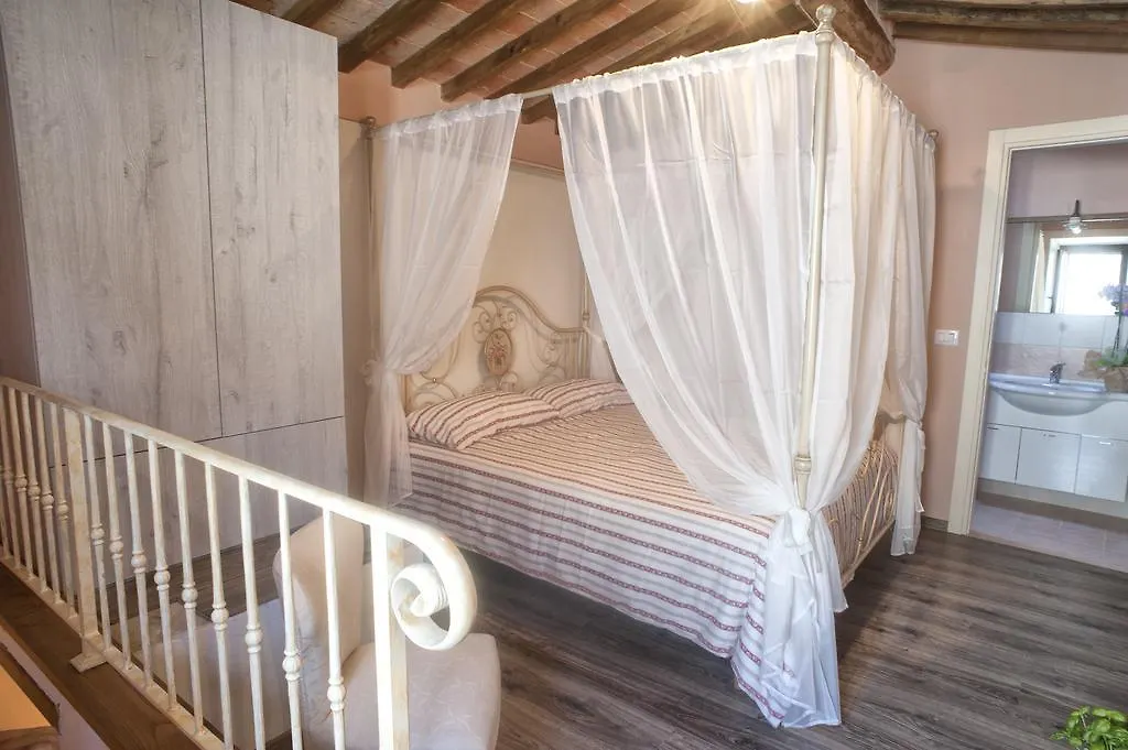Casa Vacanze Toscana Il Puggio Villa Capolona 0*,